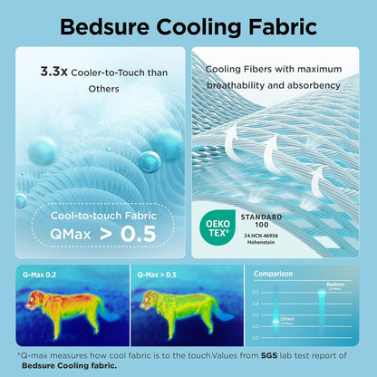 Cooling Dog Mat Extra Large,Thin Breathable Cold Crate Pad for Pet, Portable Washable Kennel Bed for Summer Active Dog with Chill Soothing Fabric to Rapid Cooling, 41x28In